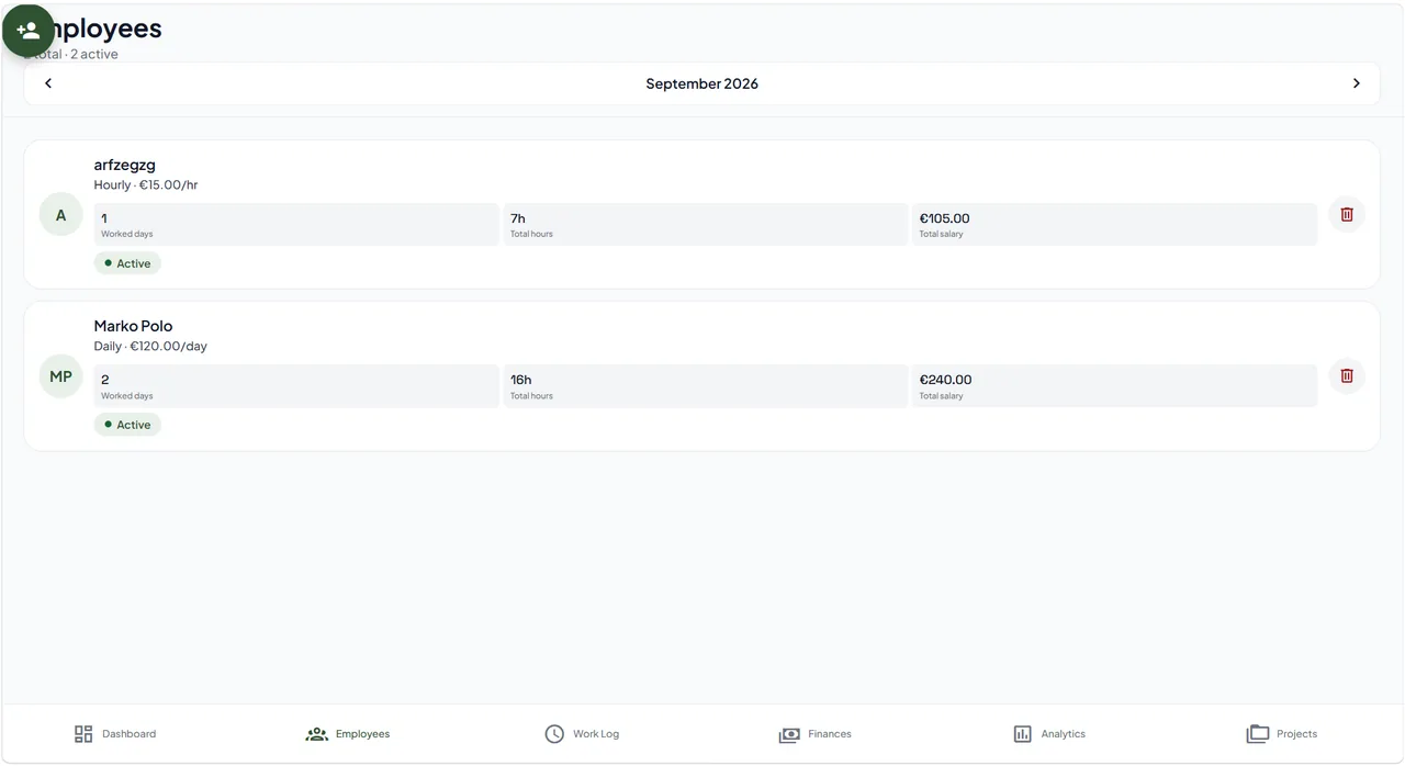 Profynx — gestion des salariés (données de démonstration)