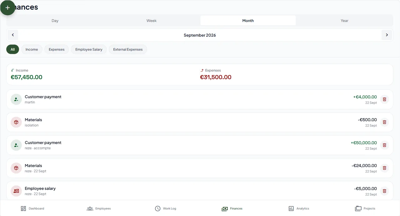 Profynx — suivi des finances (données de démonstration)